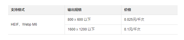 QQ截圖20200527145308.png