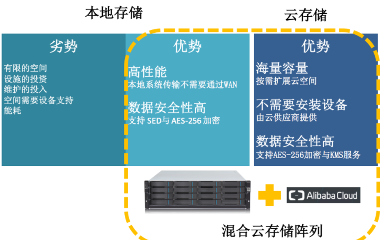 微信截圖_20200710121434.png