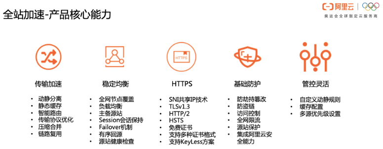 微信截圖_20200819103238.png