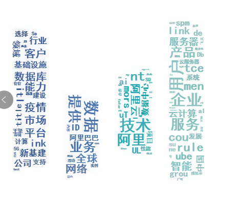 阿里云.png