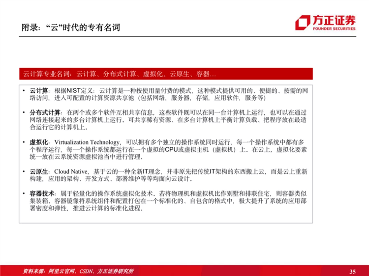 阿里云國際站聯(lián)系方式：阿里云歷史梳理：十年磨一劍，全面進(jìn)擊新基建