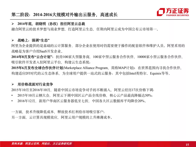 阿里云國際站聯(lián)系方式：阿里云歷史梳理：十年磨一劍，全面進(jìn)擊新基建