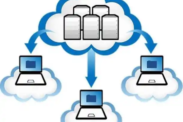 阿里云服務器打不開建站助手怎么辦？